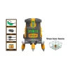 Ingco Self-leveling Line Laser(Green laser beams) (HLL305205)