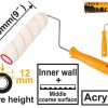 Efficient Cylinder Brush Set