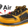High-Performance Safety Boots Size 42