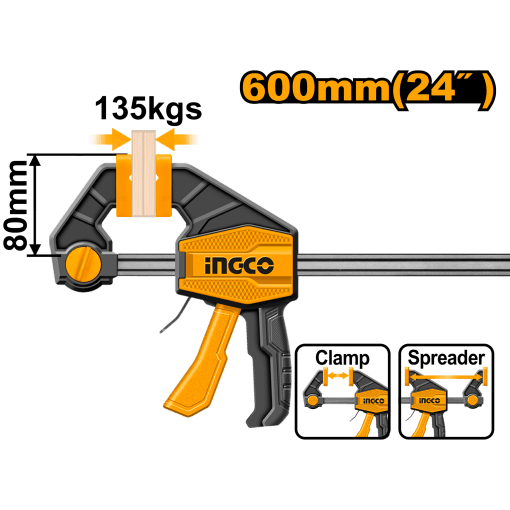 Industrial Quick Bar Clamp
